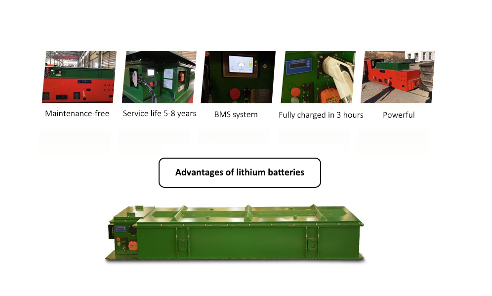 Li-battery(图1)