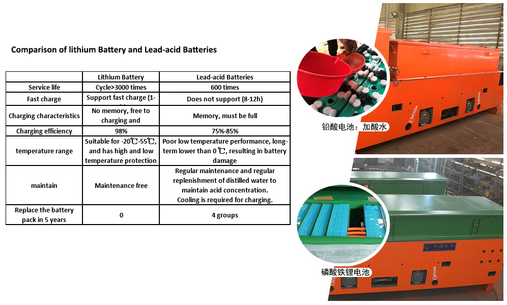 Li-battery(图6)